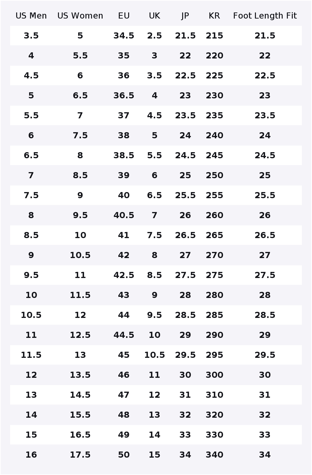 Vans Authentic 로우탑 스케이트보드 슈즈 유 - Vans Shoes Authentic 리뷰 및 가격